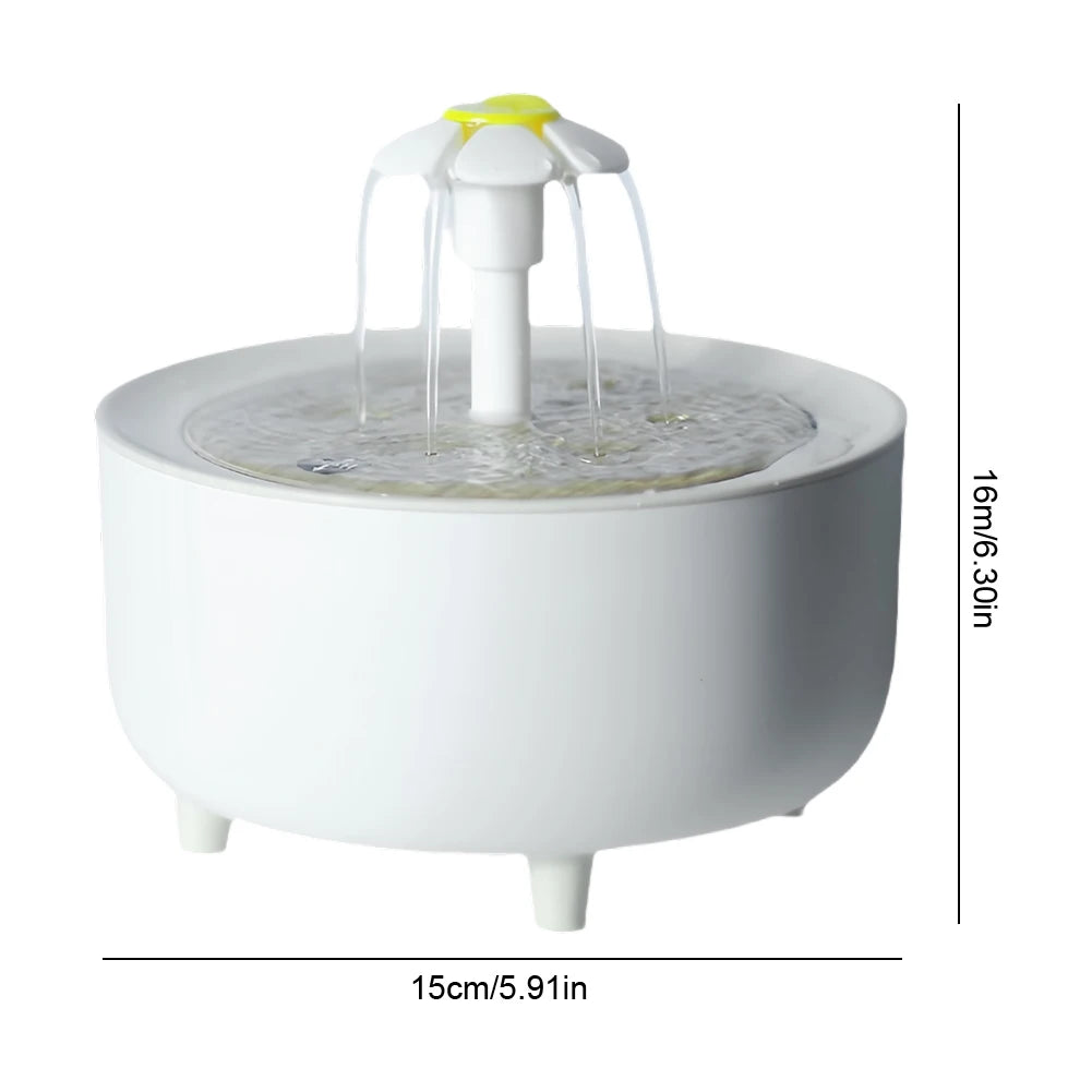 Automatic Cat Fountain